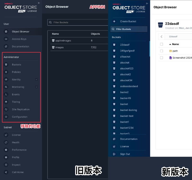 开源工具 MinIO 沦陷：4 大功能、11万行代码说删就删